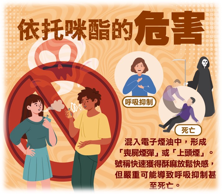 公告縮圖：毒駕防制宣導：拒絕毒害，健康隨行